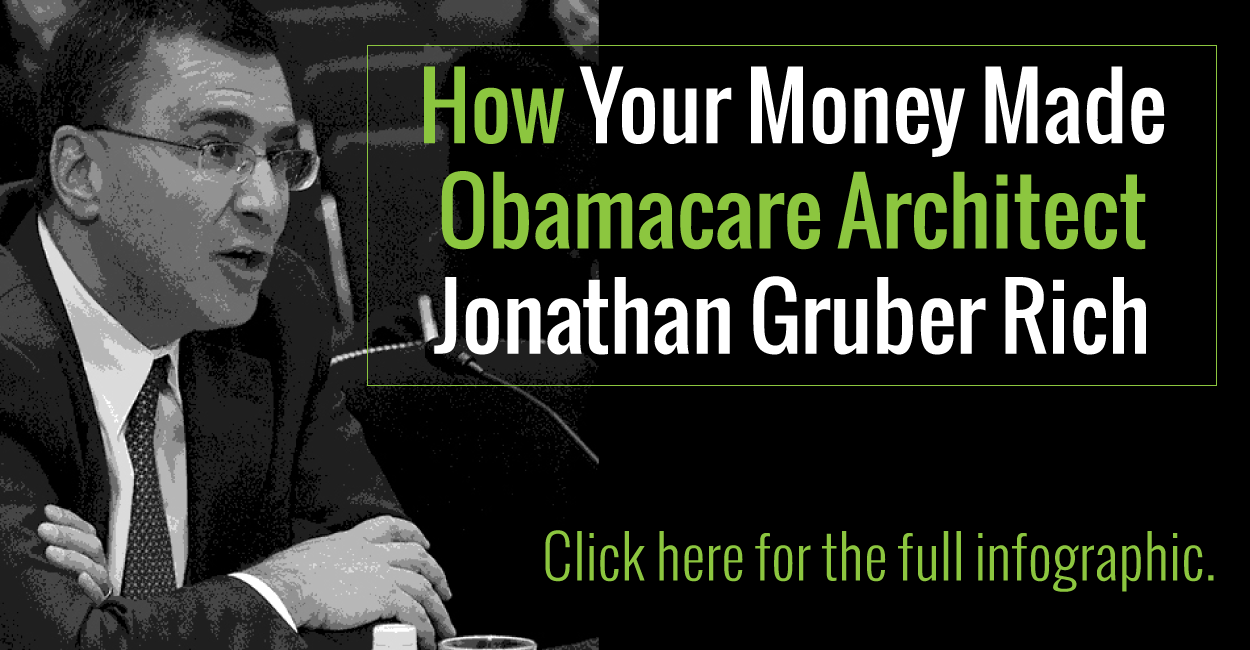 The Millions Jon Gruber Got From You In One Chart
