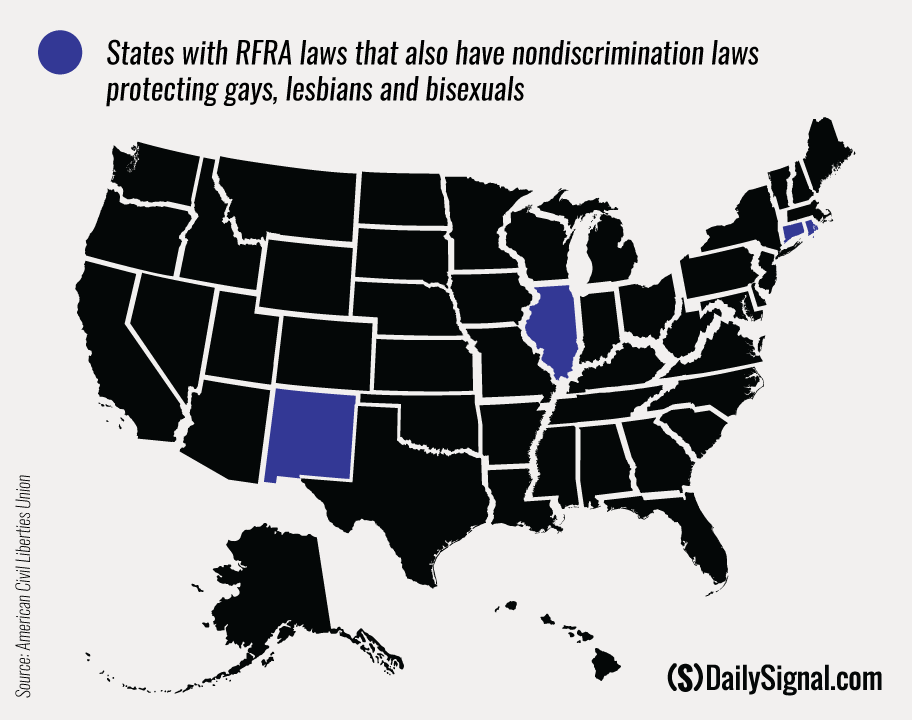 These 19 States Have Religious Freedom Laws Similar To Indianas 